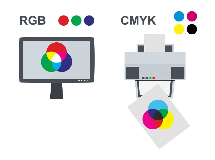 Hệ màu RGB là gì Những điều cần biết về hệ màu RGB