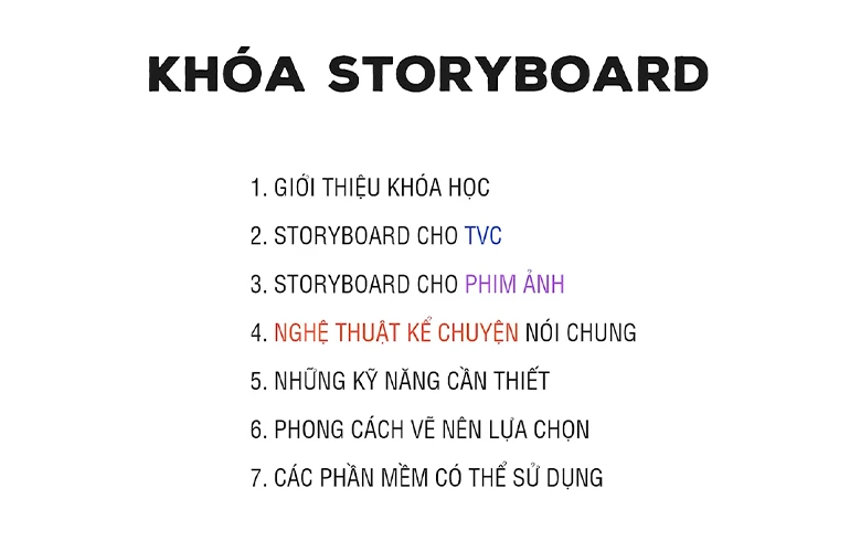 #1 Tổng Quan Về Storyboard