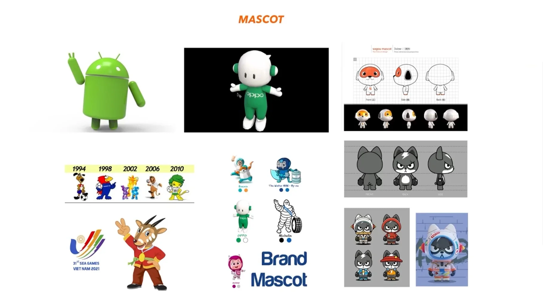 #2 Mascot là gì?