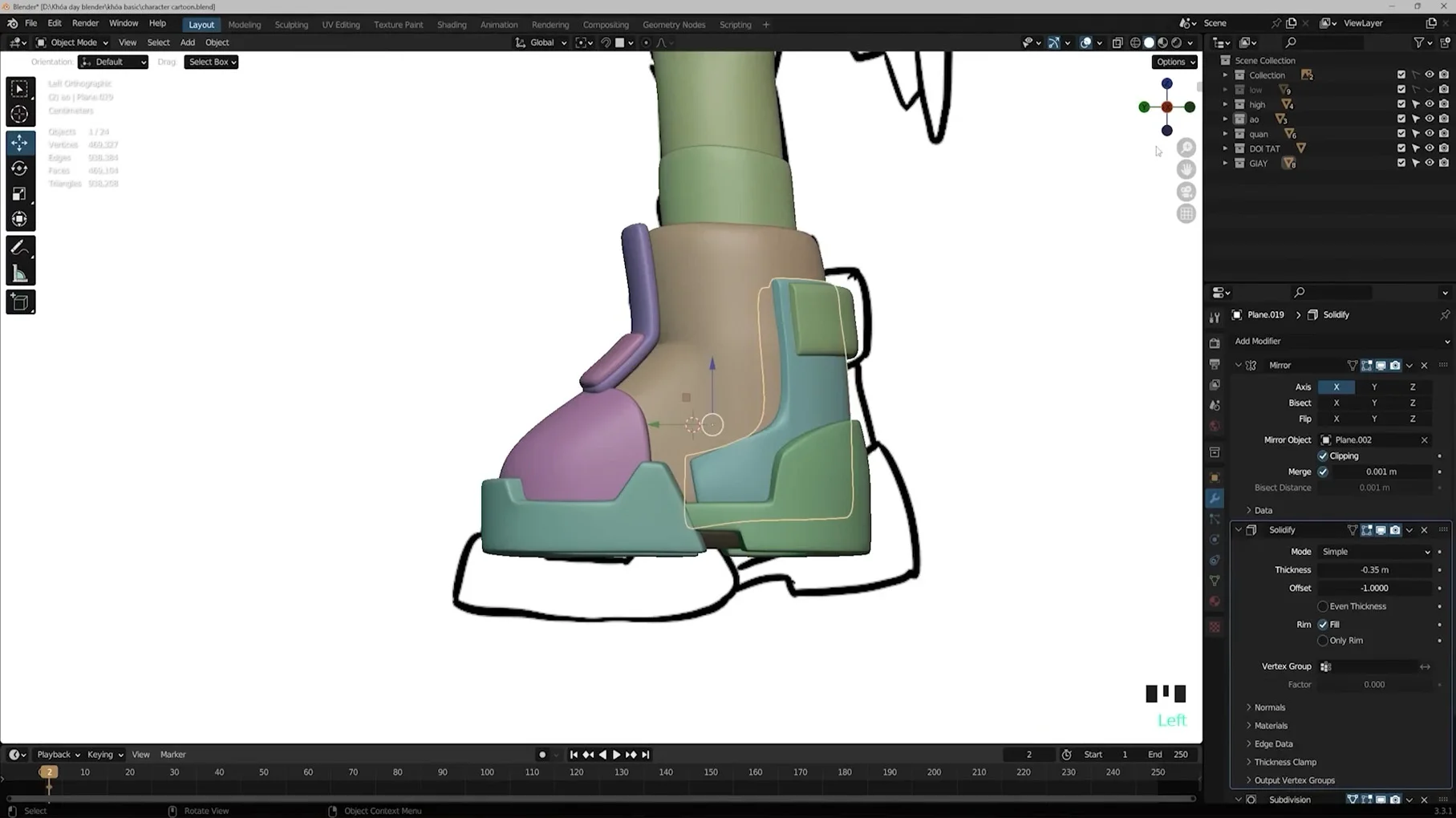 #21 Retopology giày cho nhân vật Mascot