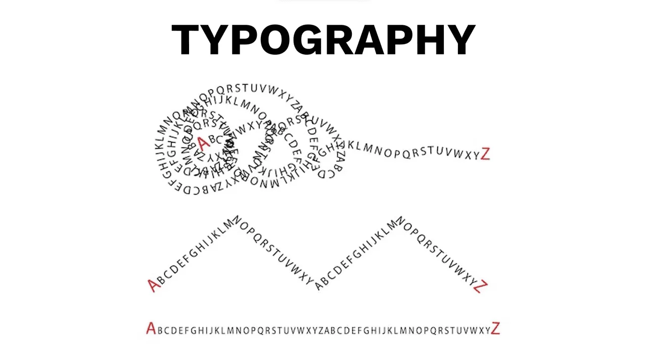 #6 Khoa học về chữ (typography) #1